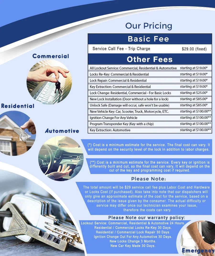 Colorado Springs Master Locksmith, Colorado Springs, CO 719-208-3258